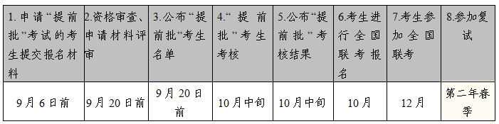 image-20220728124427-3