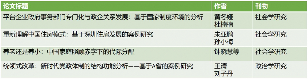 image-20230107130250-2