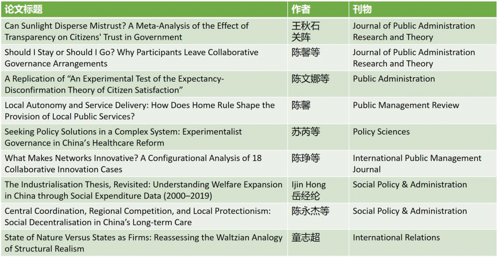 image-20230107130250-4