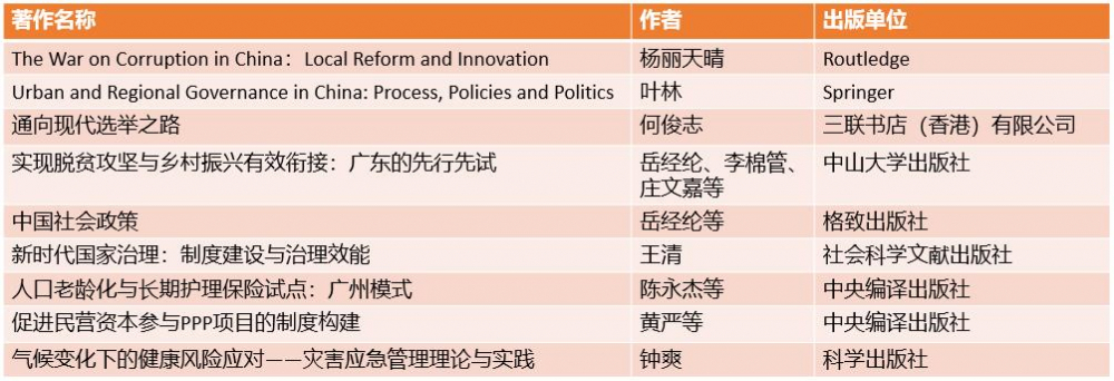 image-20230107130250-6